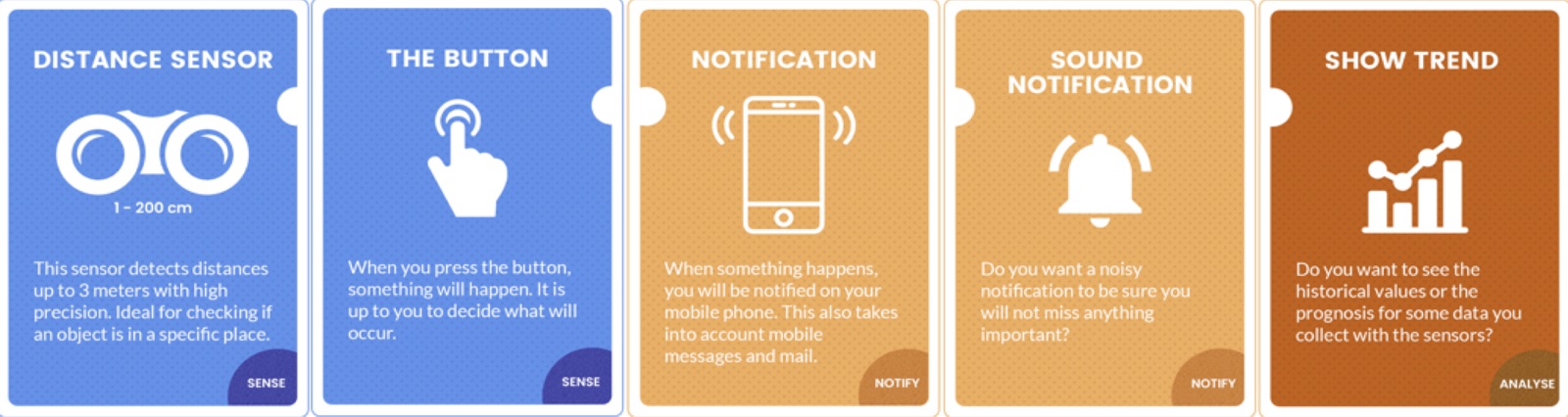 Five cards from the deck: Distance sensor and The button in blue, Notification and Sound notification in orange, Show trend in dark orange