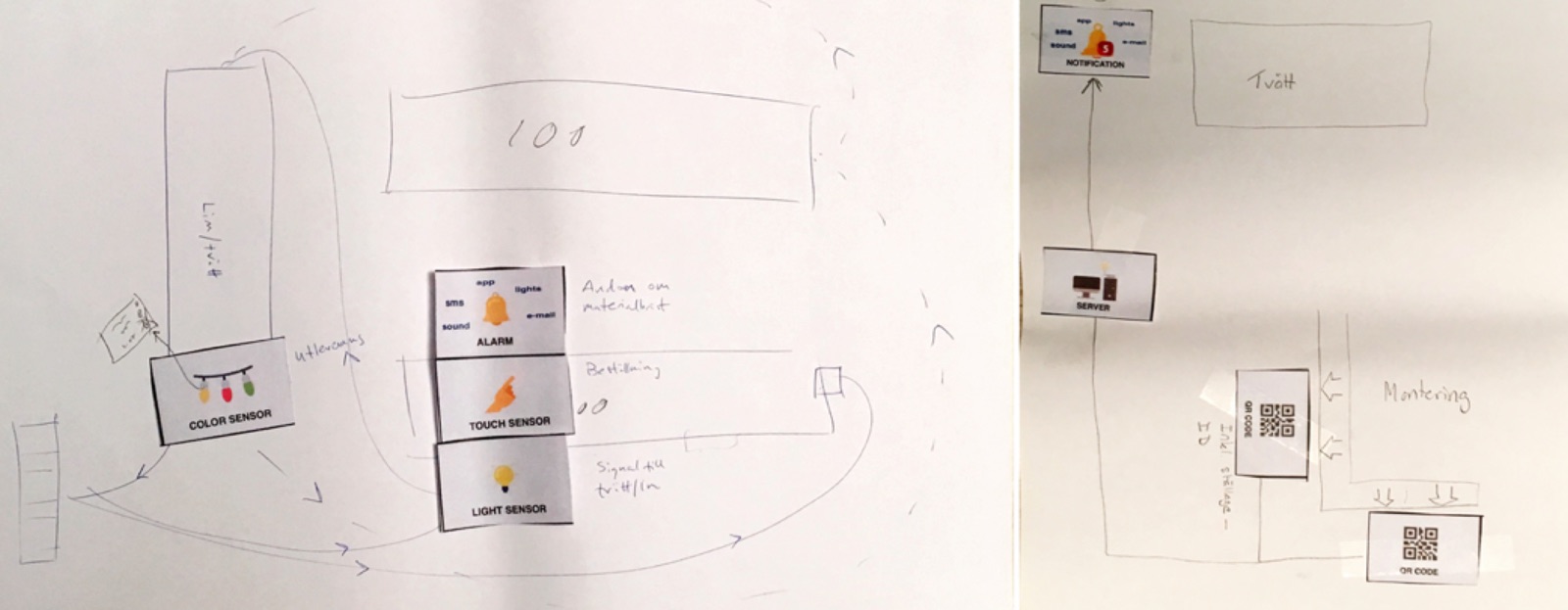 Two pencil diagrams on white paper: boxes and arrows for places in a factory, with small sensor stickers such as Color sensor, Touch sensor, Light sensor and QR code placed on them