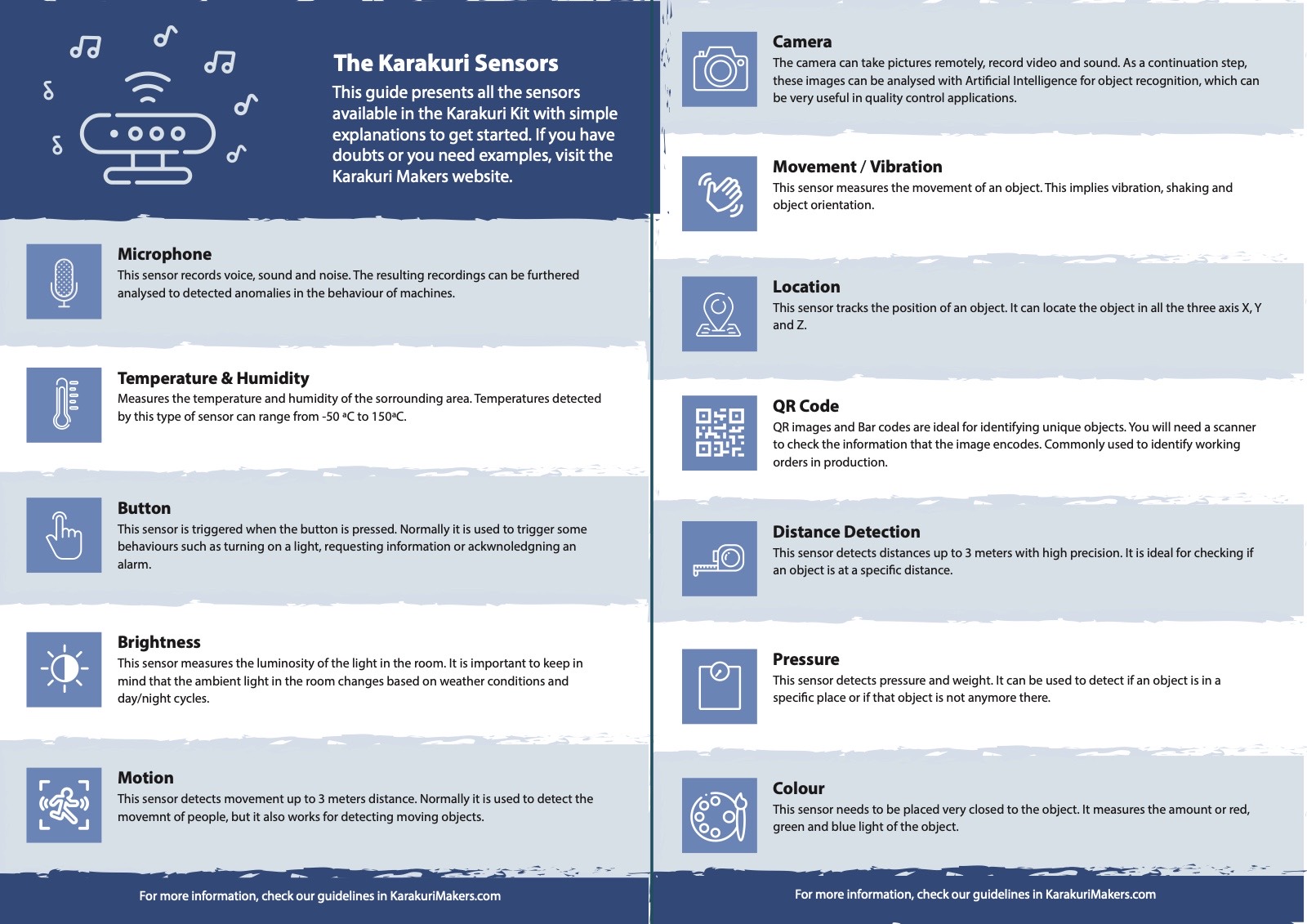 A folded guide in blue titled The Karakuri Sensors, listing microphone, temperature and humidity, button, brightness, motion, camera, movement, location, QR code, distance detection, pressure and colour, each with an icon and a short description