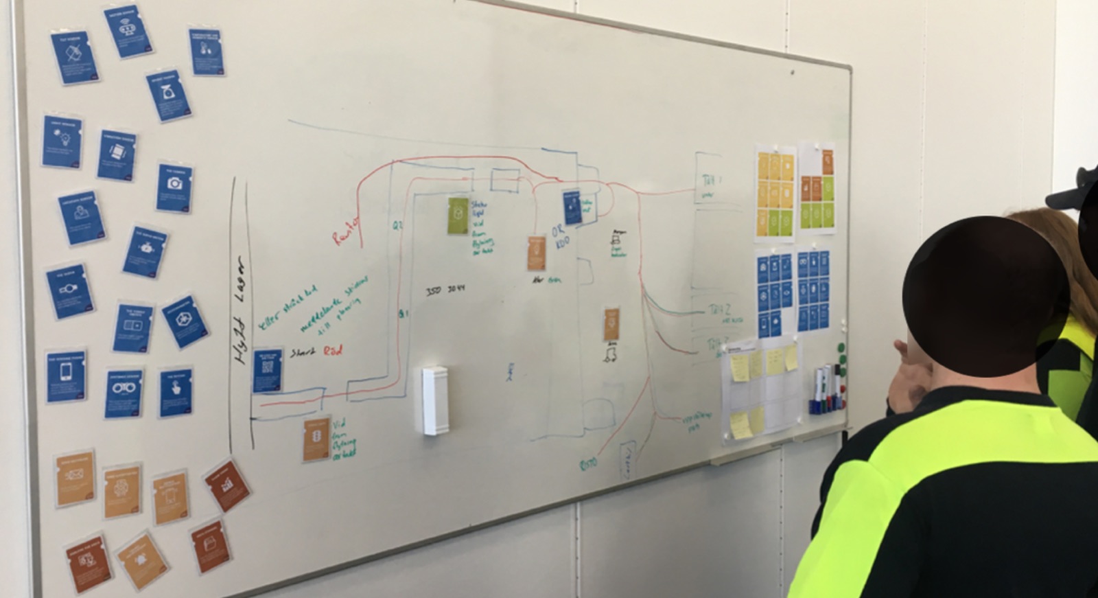 A whiteboard with a hand-drawn factory layout in red and green, with blue and orange cards stuck along it, and a worker in a high-visibility jacket looking at it